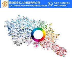 網絡技術咨詢服務的社保繳納指南 以南京君合匯為例